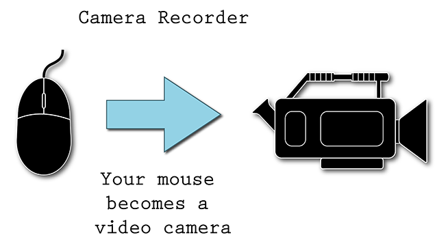相机记录 (CLF Camera Recorder)