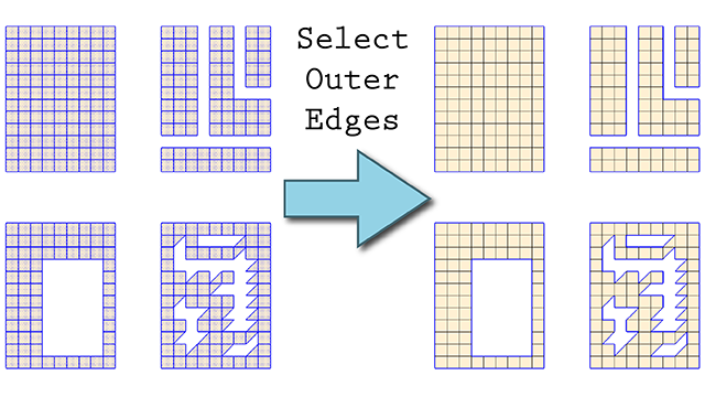 选择外边界 (CLF Select Outer Edges)