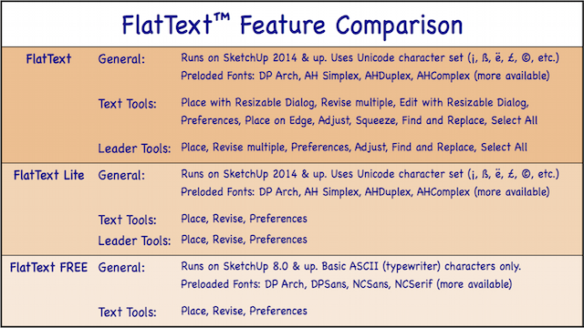 浮动文件免费版 (FlatText FREE)